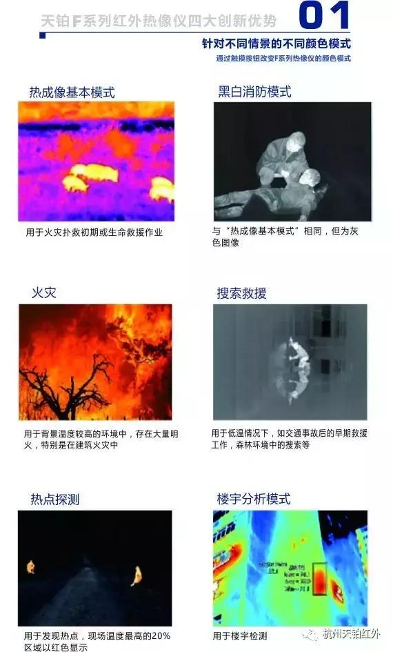 消防热像仪和热成像仪的区别,消防用红外热像仪哪家好