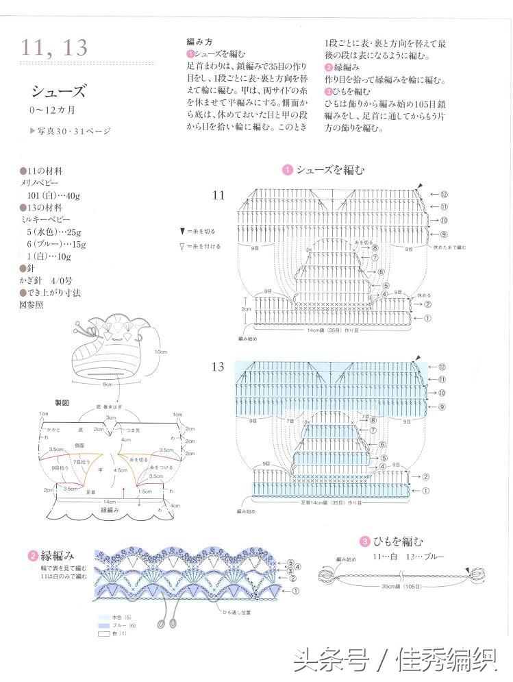 初生婴儿毛衣钩针简单编织,婴儿钩针编织教程全过程