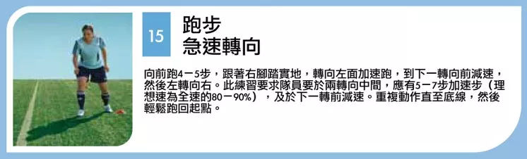 踢球注意脚不要受伤,踢球前热身多久合适