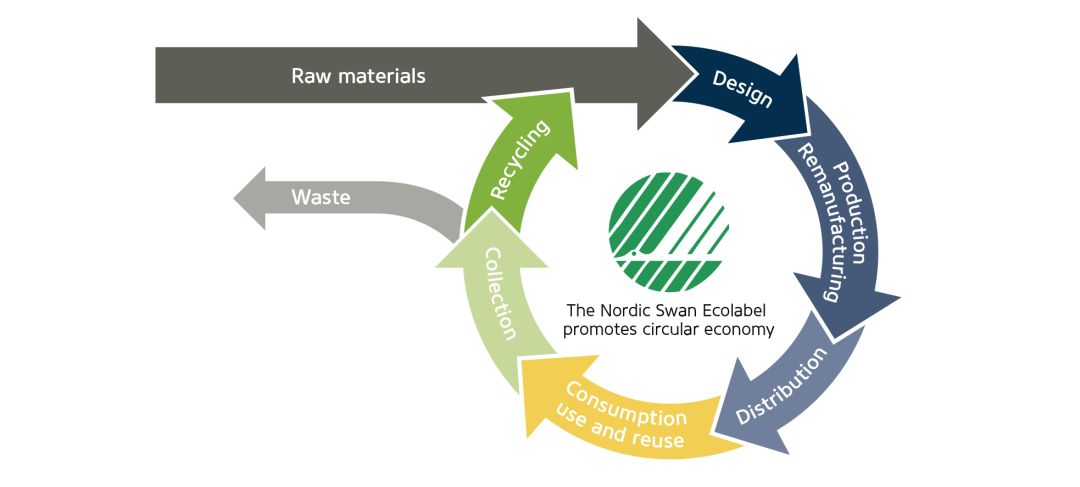 国外哪款牙膏比较好,品质好的德国牙膏