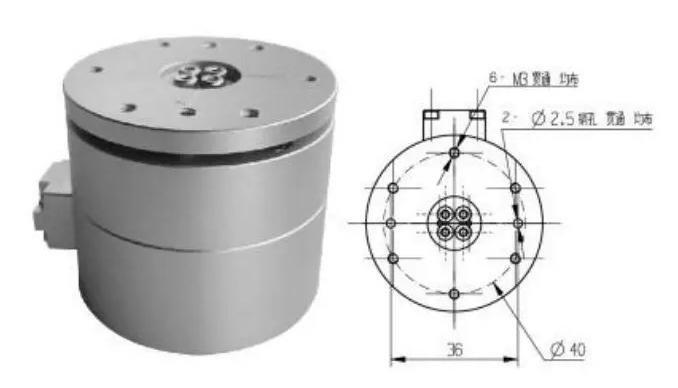 关于智能制造方面的创新创业项目,智能制造的创业项目有哪些