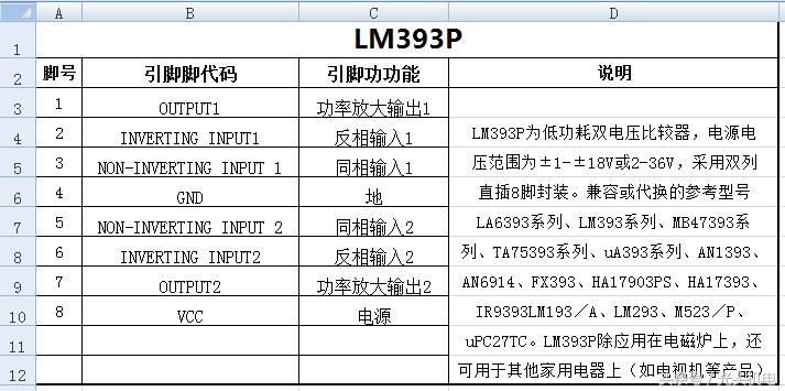 电磁炉常用16脚逻辑芯片,电磁炉主控芯片刷数据