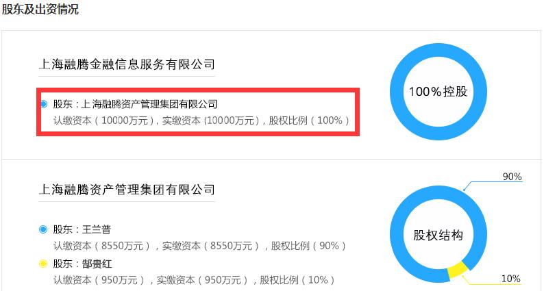 小诸葛网贷,小诸葛近期情况如何