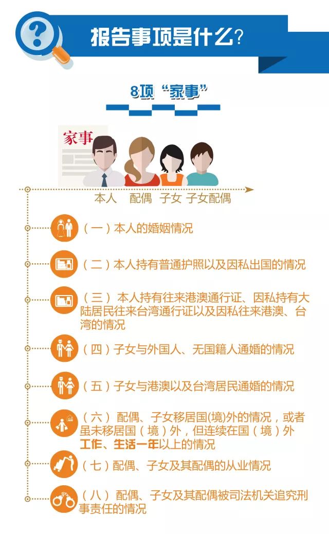 个人事项报告漏报轻微影响提拔吗,瞒报个人事项还能提拔吗