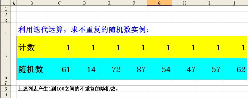 产生随机不重复四个数的算法,迭代计算后点一下数字就变化
