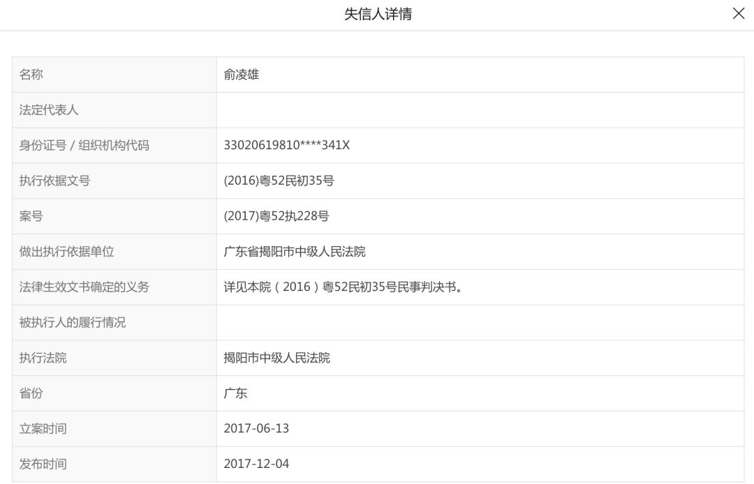 俞凌雄炒股亏损40亿东山再起,俞凌雄一天赚多少钱