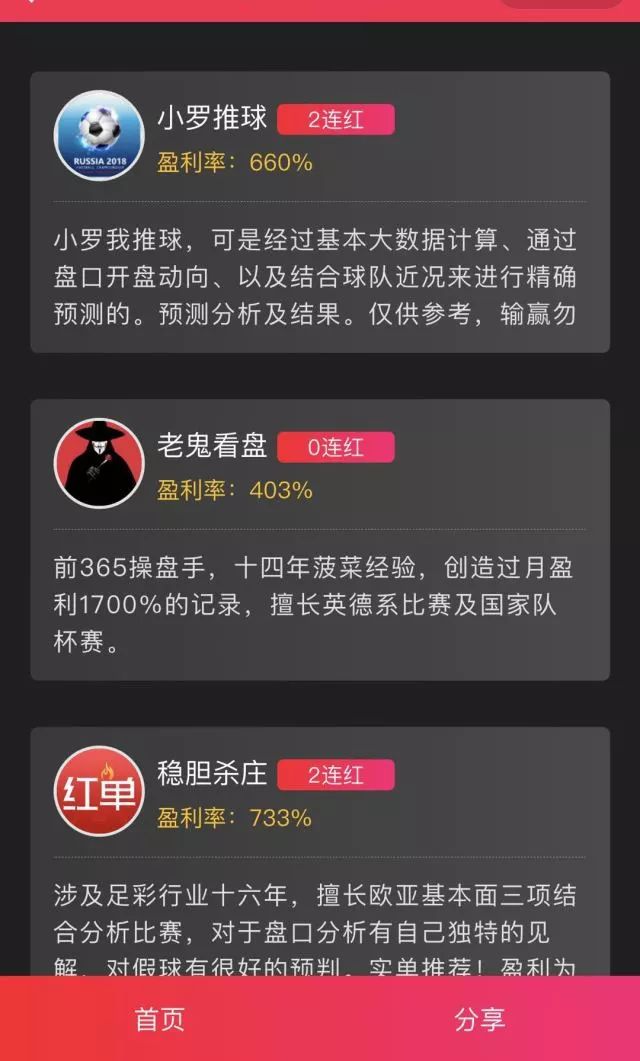 蹭世界杯热点,小程序世界杯活动