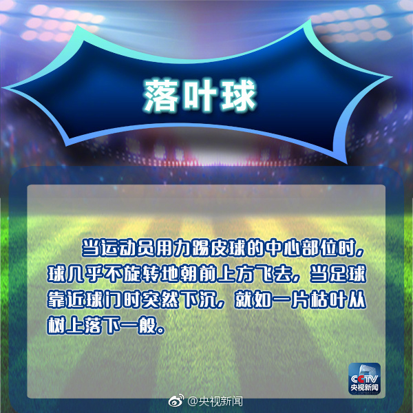 新球迷应该知道的足球常识,老球迷才懂的足球术语