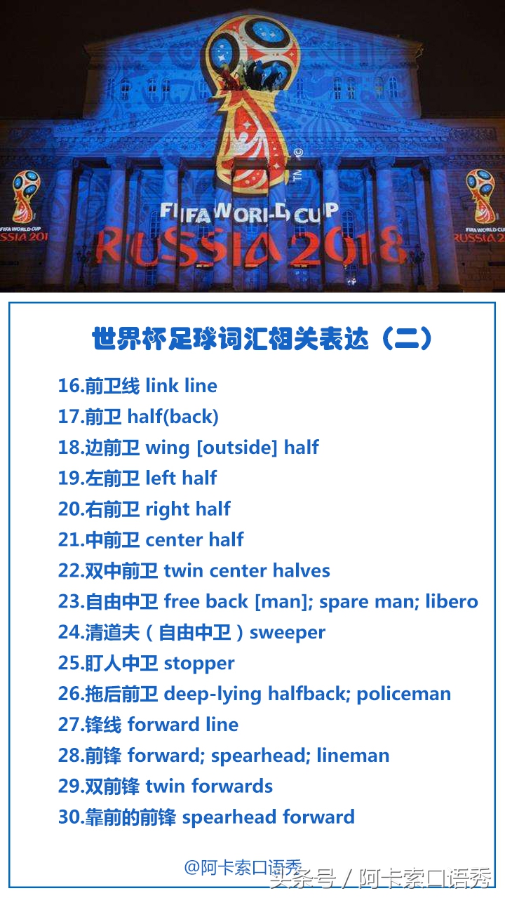 世界杯经典解说词,世界杯足球经典解说语录