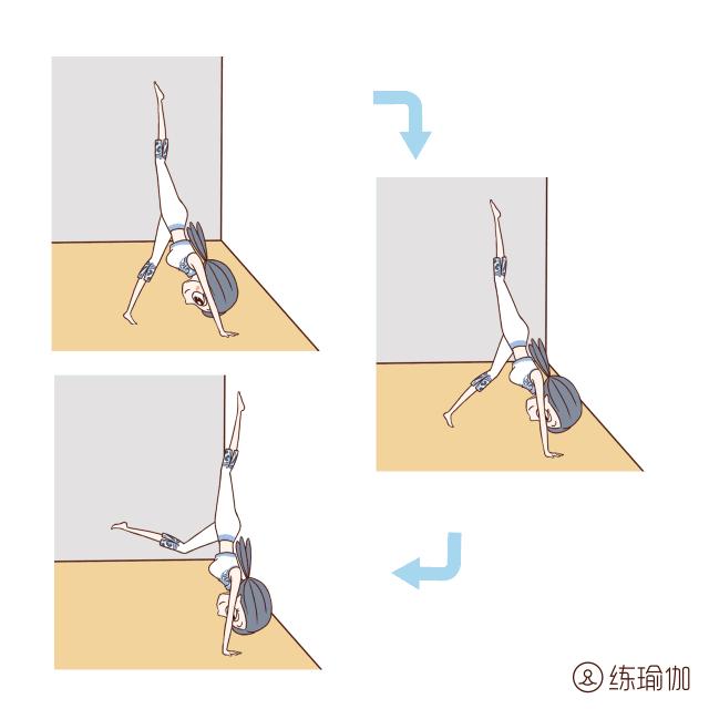 倒立基本要点,倒立最高级的保养方法