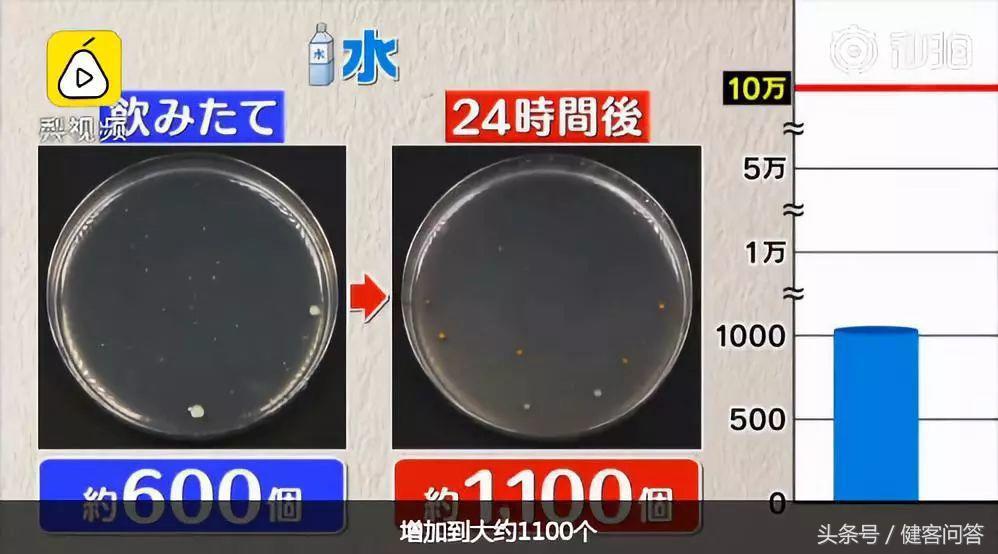 有趣的科学小实验冲牛奶,关于喝饮料的研究报告