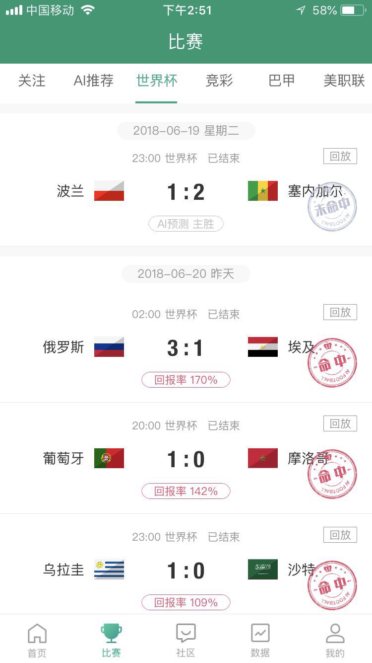 世界杯足彩买哪个队伍,世界杯足彩真那么好中吗