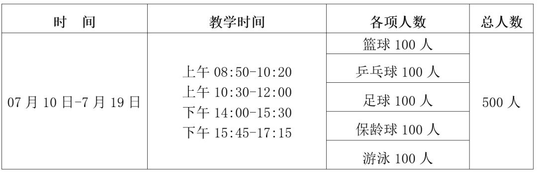 孩子免费学游泳,小学生免费学游泳哪里报名