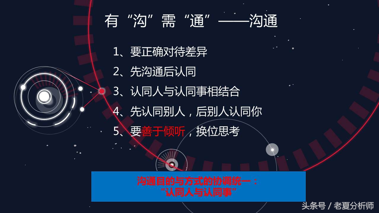 团队建设人才培养与团队管理,团队领导力和团队管理