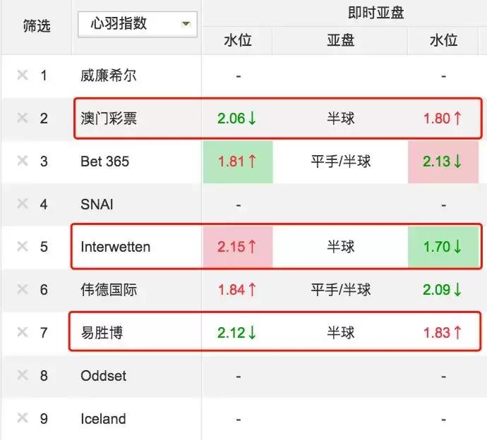 阿根廷vs克罗地亚全场最佳,croatianrhapsody克罗地亚狂想曲