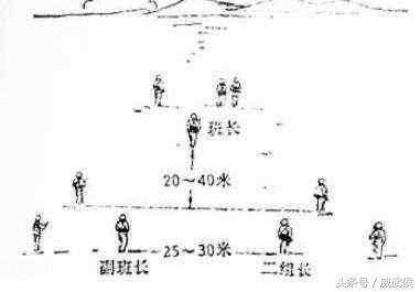 游戏里打完主*器武***弹子**切换副*器武**,战场上能不能这么干?