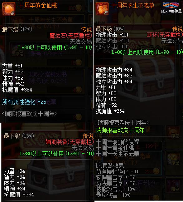 dnf15周年庆奖励回归超强攻略,dnf15周年庆奖励使用攻略