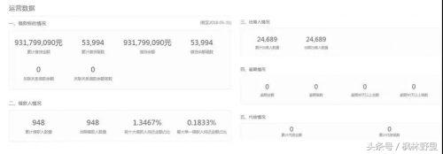 唐小僧最新报告,唐小僧能良性退出吗