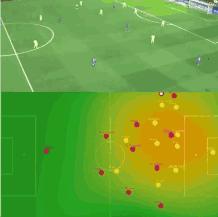 散步式踢球集锦,梅西散步式踢法