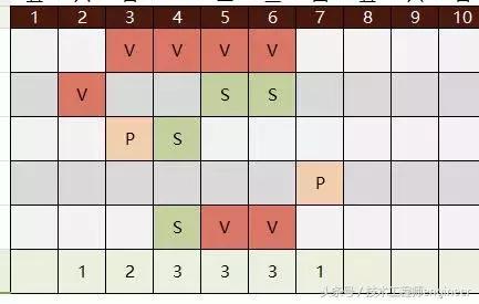 员工考勤表制作文字详细教学新手,怎么制作员工考勤表模板