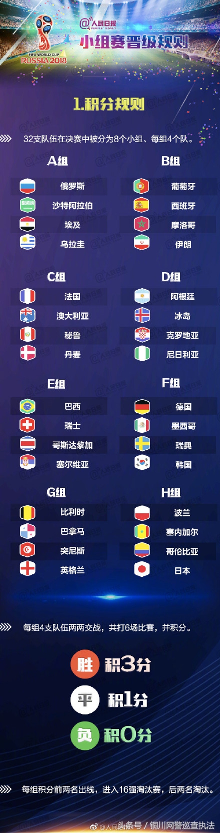 伪球迷必备知识点,球迷必知常识