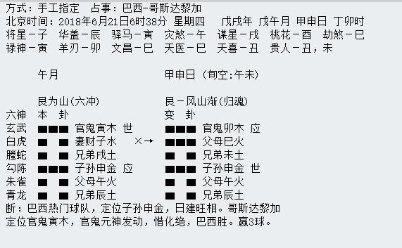 第三轮世界杯周易竞猜,华鹤杯预告