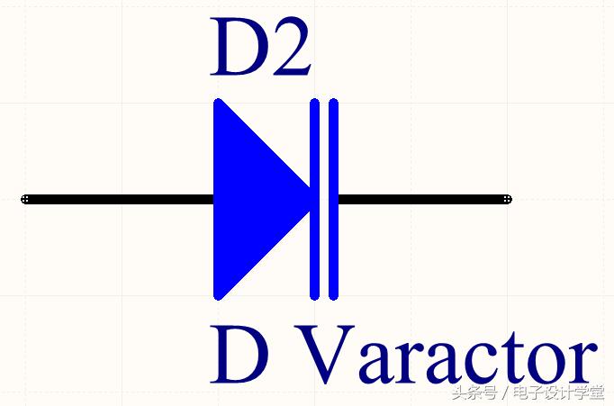 二极管电路图符号大全基础知识,二极管怎么区分正负极符号画图