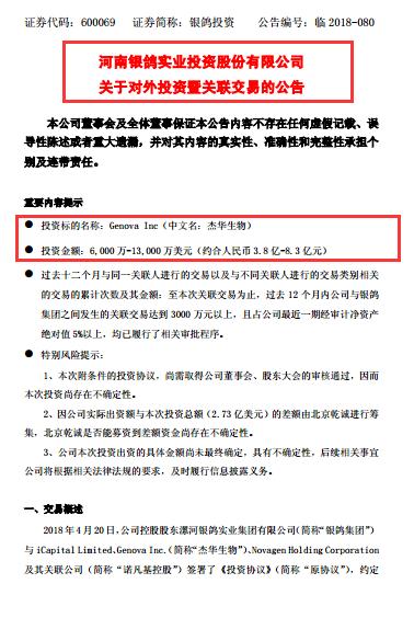 银鸽投资重整计划,银鸽投资还能收回多少钱