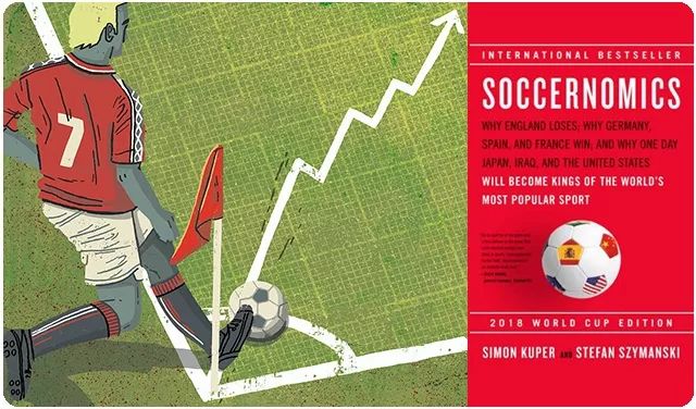 用经济学解释经济现象,足球全局解析