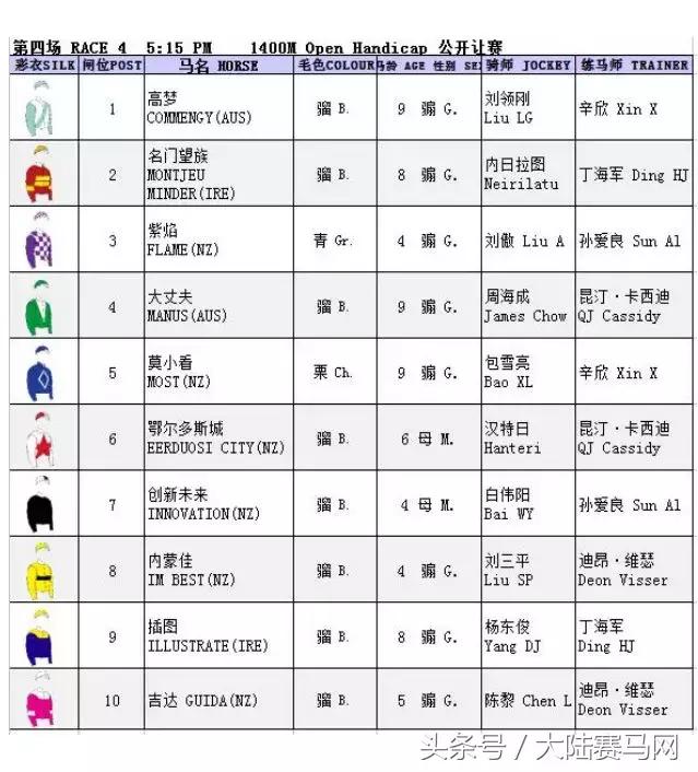 赛马现场直播电台,赛马直播间在线观看新疆