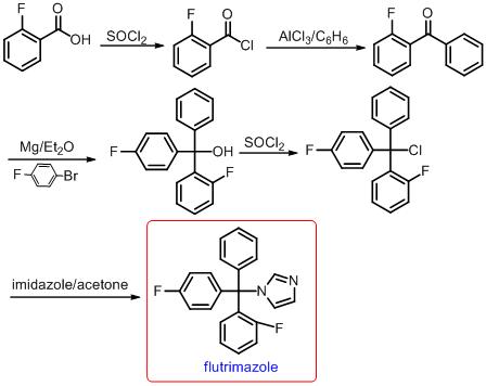 最新的抗真菌药物,最新上市的抗真菌药物