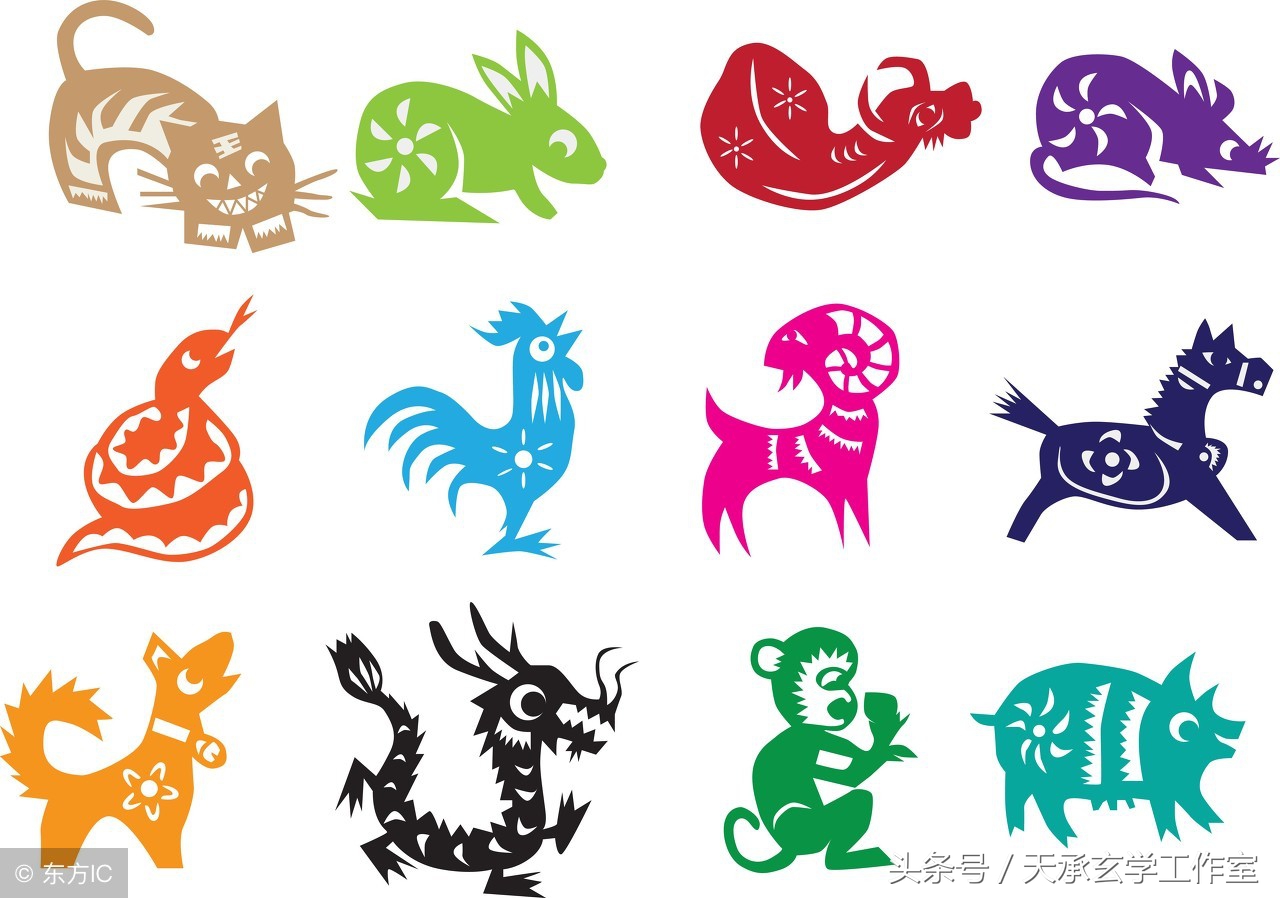 生肖冲生辰八字和什么有关,十二生肖冲刑破害详解