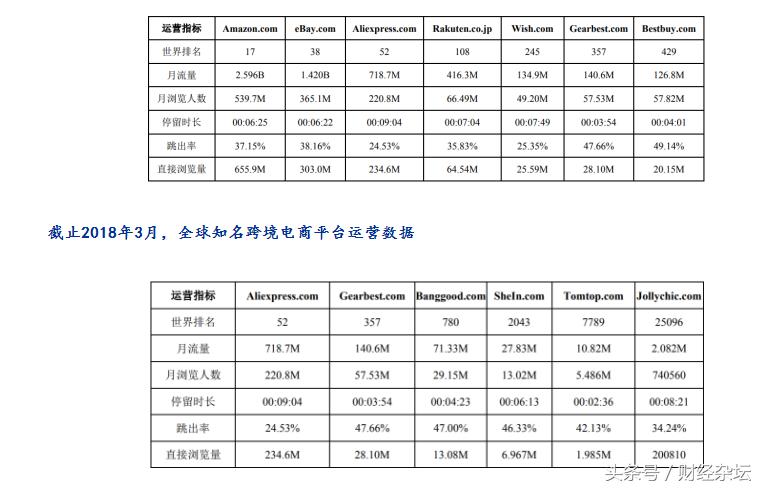 考拉海购收到假货怎么维权,考拉海购如何投诉商家