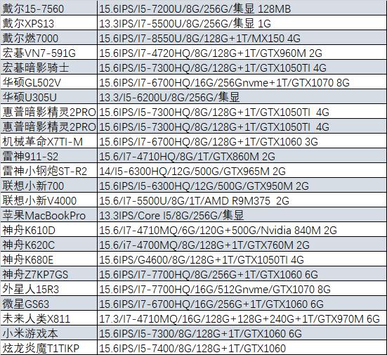 笔吧评测室二手店,笔吧评测室二手靠谱吗