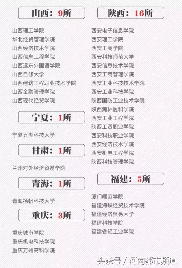 刚刚！2018河南高考分数线出炉！文科一本547分，理科一本499分