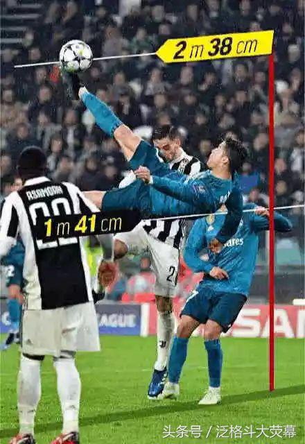 C罗为献血不纹身，150万卖了金靴，他踢球厉害！其实做公益也无敌