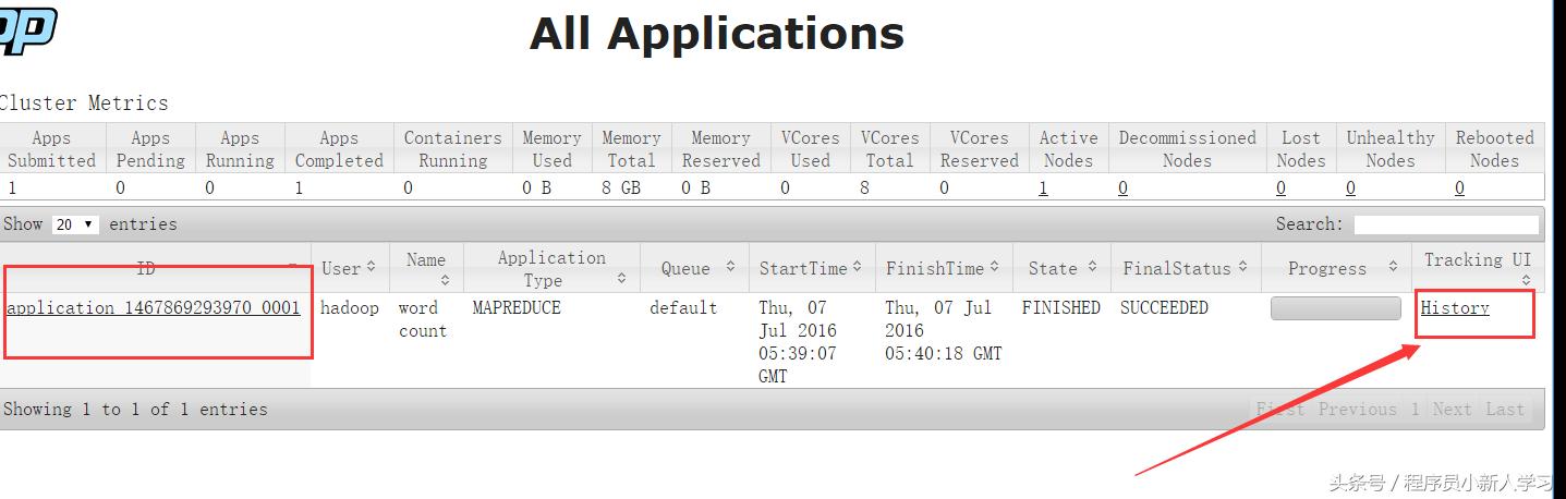 简述hadoop环境搭建步骤,hadoop环境搭建及安装