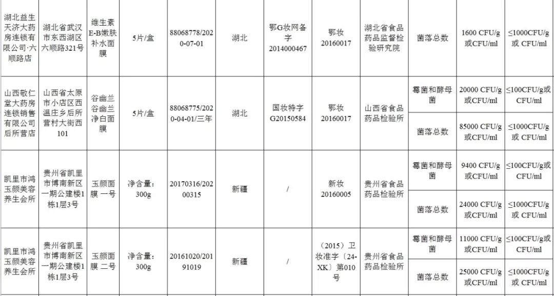 修护面部的最好用的面膜,面部暗沉用什么品牌面膜好