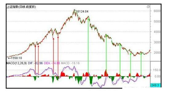 股市连续几年亏损退市,股市连续亏损几年退市