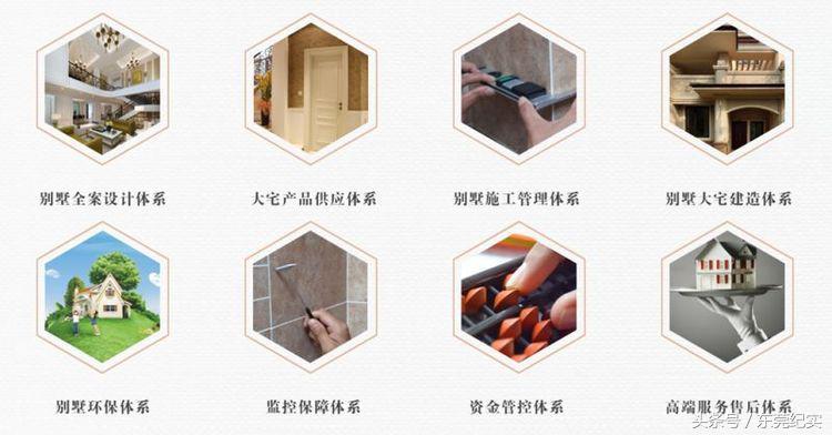 东莞独栋别墅地面定制厂家,东莞装配式现代别墅定制