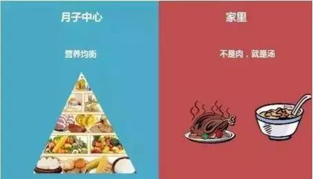 探秘月子中心,探秘月子中心护士长