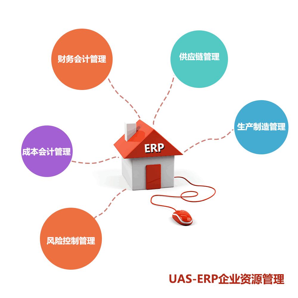 作为大企业如何正确选型erp,一双慧眼认真分析无失误