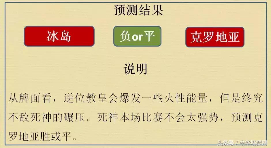 2018世界杯秘鲁vs丹麦结果,世界杯预选赛澳大利亚对秘鲁预测