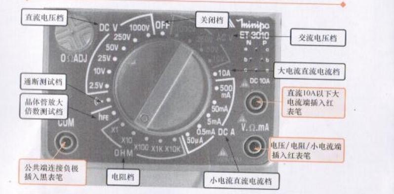 万用表的使用方法图解全程教程,uni-t万用表使用方法图解
