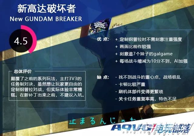 新高达破坏者双人同屏,泰坦破坏者评测