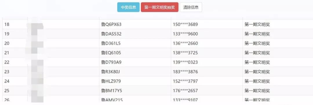 「车“莱”车往」你中奖了吗？驾车零违法·“油”奖带回家活动第一期获奖名单公布！