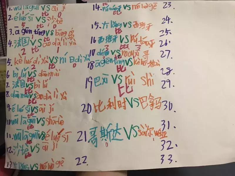 爱足球的小女孩,热爱足球的女孩子都是最可爱的