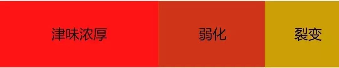 天津话会消亡吗,天津话什么时候消失