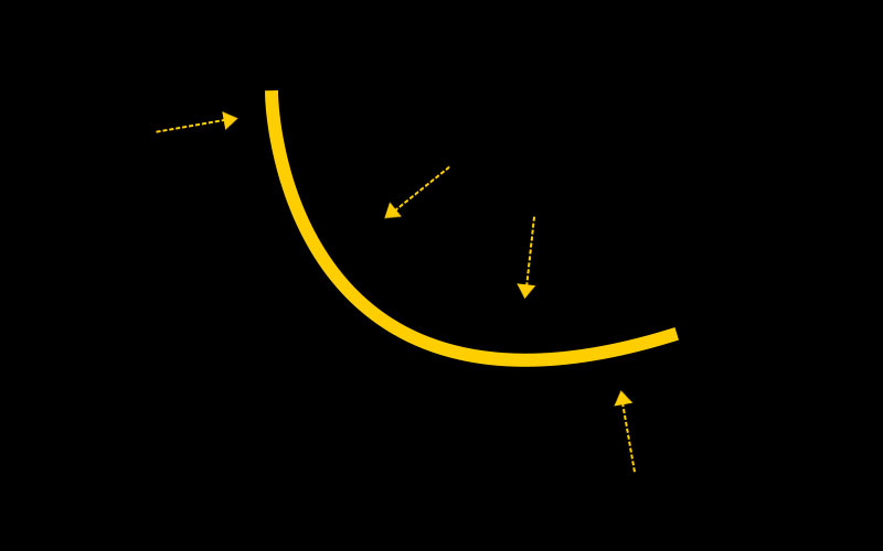 如何系统有条理有深度的学习,电动车学习线的使用方法