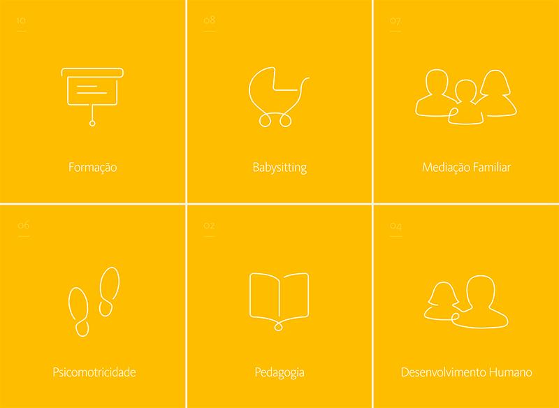 如何系统有条理有深度的学习,电动车学习线的使用方法